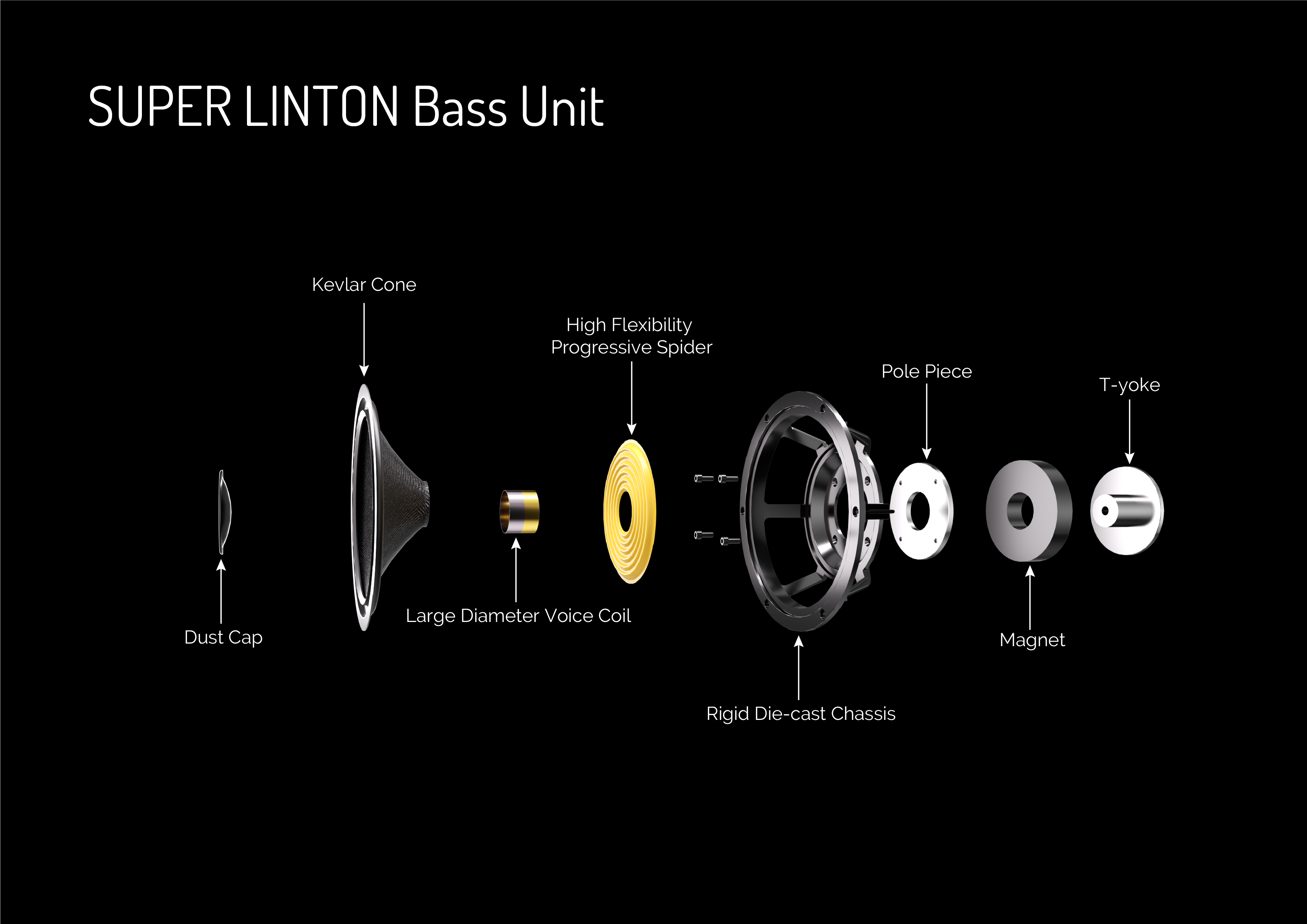 SUPER LINTON Bass Unit (1).jpg